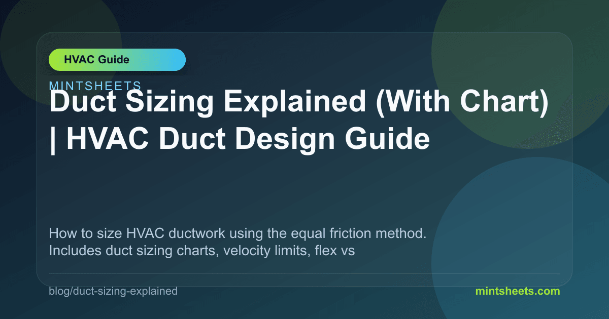 Duct Sizing Explained (With Chart) | HVAC Duct Design Guide | MintSheets